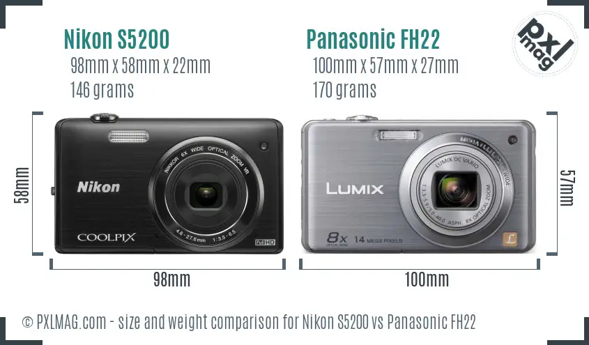 Physical size and ergonomics comparison