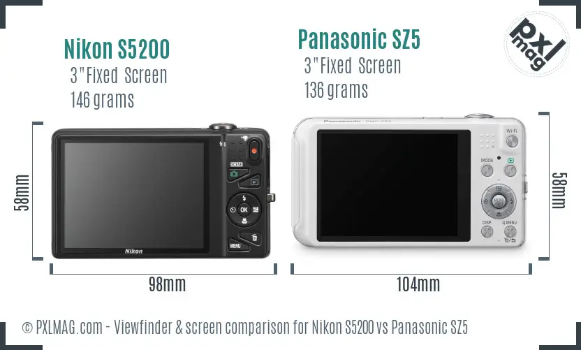 LCD screen and interface comparison