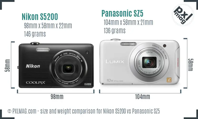 Size and ergonomics comparison