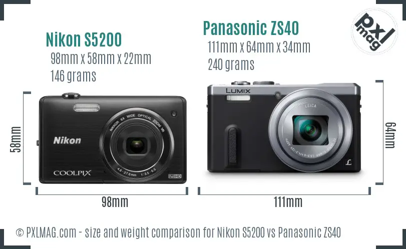 Physical size and ergonomics comparison