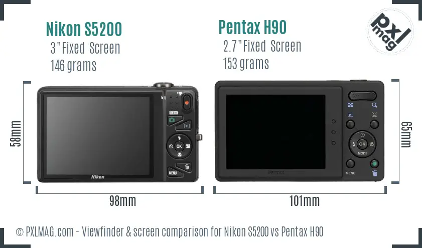 Nikon S5200 vs Pentax H90 Screen and Viewfinder comparison Nikon S5200 vs Pentax H90 Screen and Viewfinder comparison
