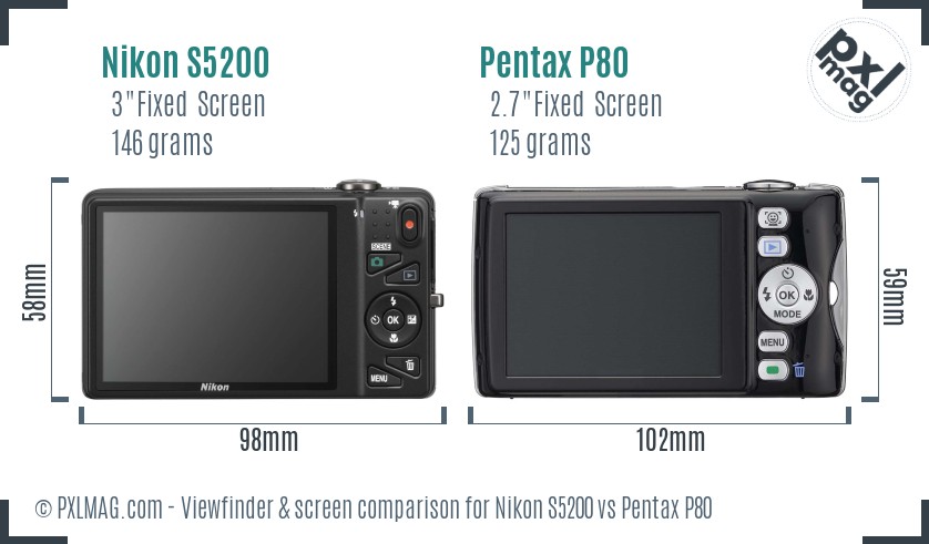 Nikon S5200 vs Pentax P80 Screen and Viewfinder comparison