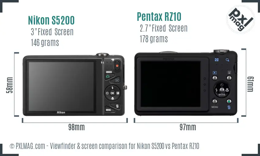 Nikon S5200 vs Pentax RZ10 Screen and Viewfinder comparison Nikon S5200 vs Pentax RZ10 Screen and Viewfinder comparison