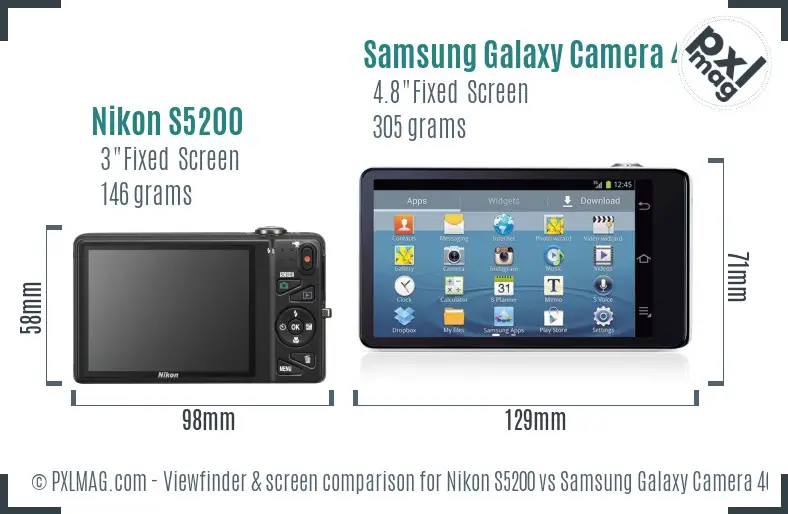 Nikon S5200 vs Samsung Galaxy Camera 4G Screen and Viewfinder comparison