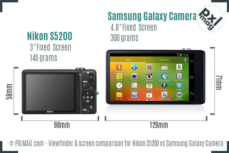 Nikon S5200 vs Samsung Galaxy Camera Screen and Viewfinder comparison