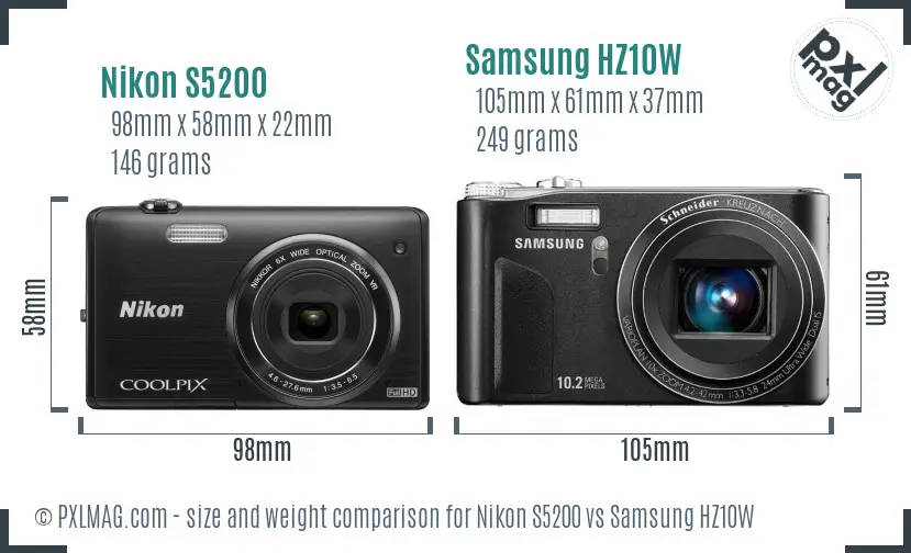 Size and ergonomics comparison