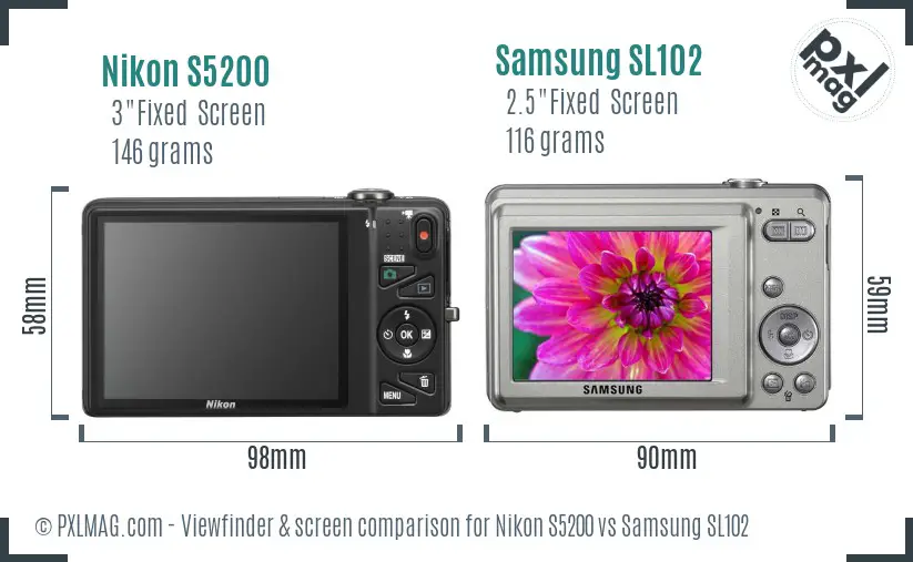 Nikon S5200 vs Samsung SL102 Screen and Viewfinder comparison