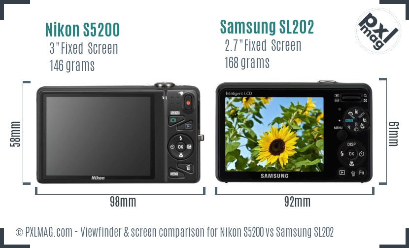 Nikon S5200 vs Samsung SL202 Screen and Viewfinder comparison