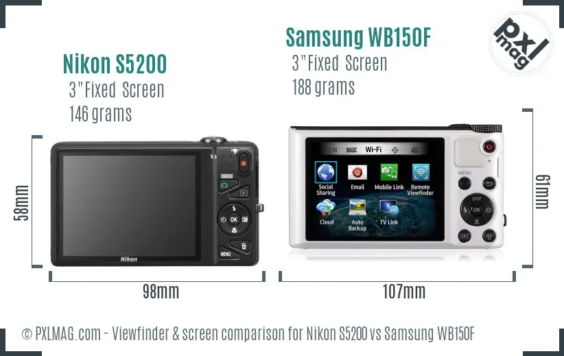 Nikon S5200 vs Samsung WB150F Screen and Viewfinder comparison