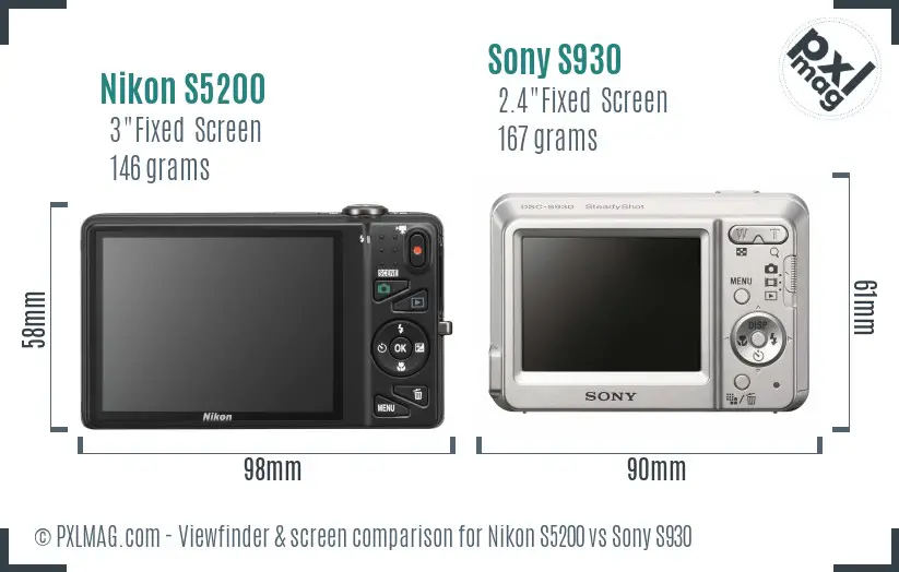 Nikon S5200 vs Sony S930 Screen and Viewfinder comparison