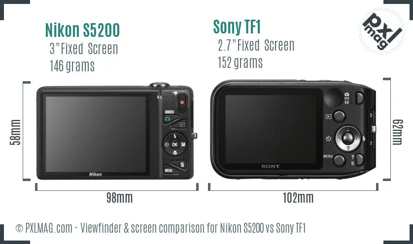 Nikon S5200 vs Sony TF1 Screen and Viewfinder comparison