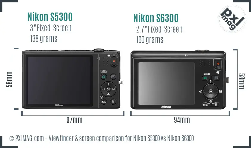 Nikon S5300 vs Nikon S6300 Screen and Viewfinder comparison