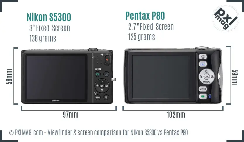 Nikon S5300 vs Pentax P80 Screen and Viewfinder comparison
