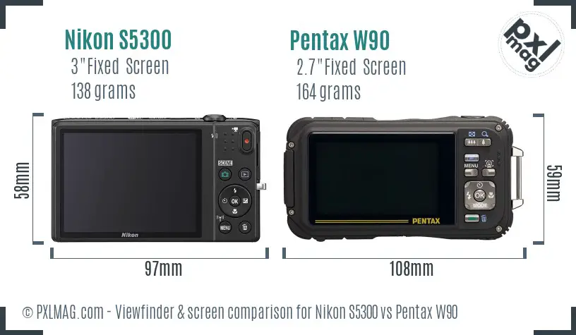 Nikon S5300 vs Pentax W90 Screen and Viewfinder comparison