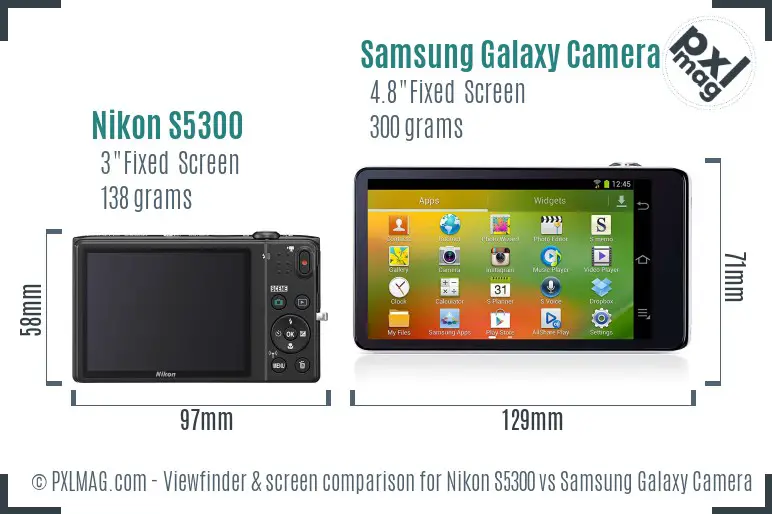 Nikon S5300 vs Samsung Galaxy Camera Screen and Viewfinder comparison