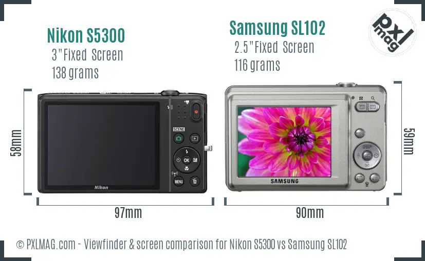 Nikon S5300 vs Samsung SL102 Screen and Viewfinder comparison