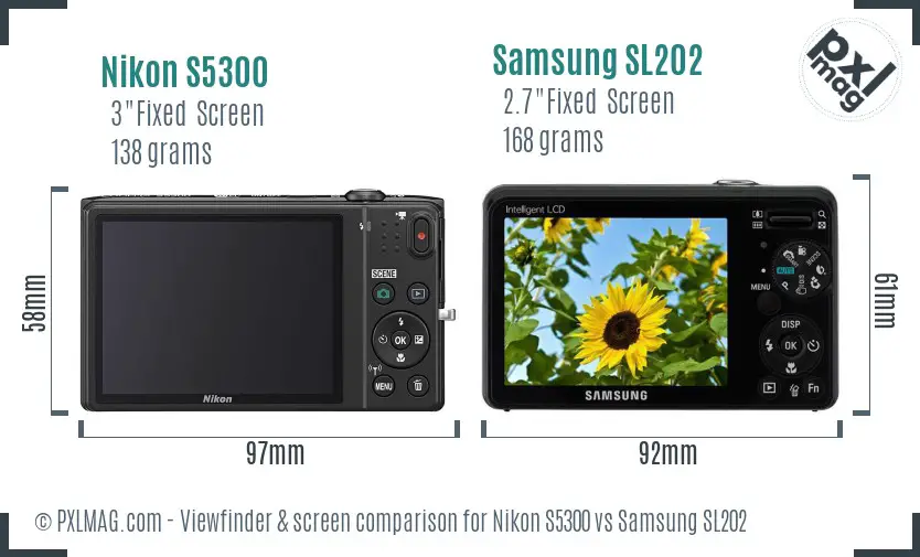 Nikon S5300 vs Samsung SL202 Screen and Viewfinder comparison