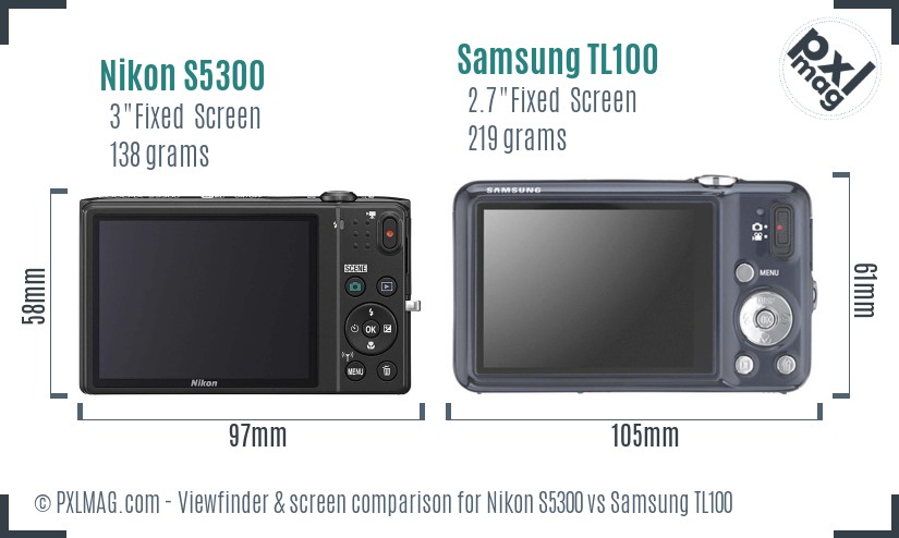 Nikon S5300 vs Samsung TL100 Screen and Viewfinder comparison