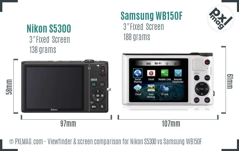 LCD screen and interface comparison