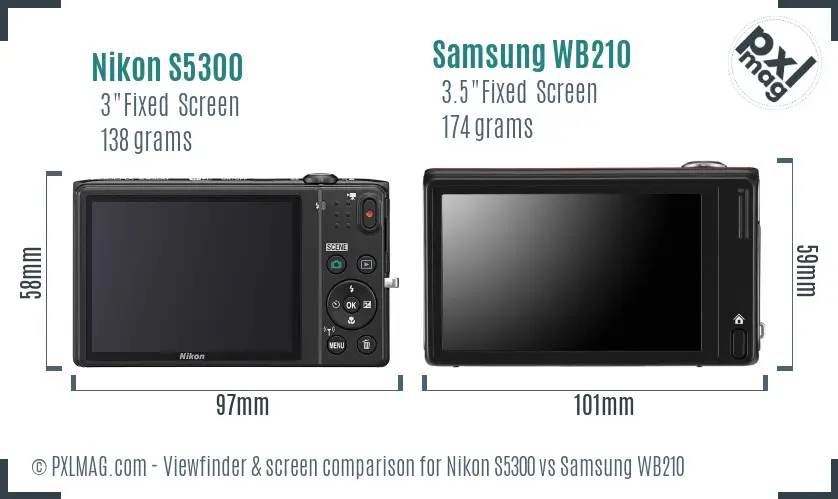 Nikon S5300 vs Samsung WB210 Screen and Viewfinder comparison