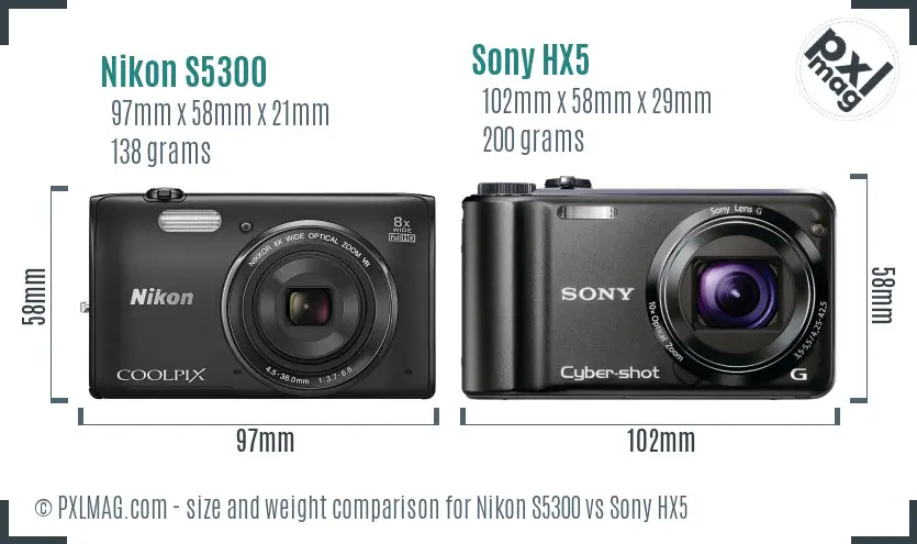 Physical size and ergonomics comparison