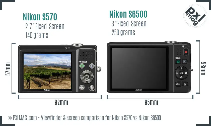 Nikon S570 vs Nikon S6500 Screen and Viewfinder comparison