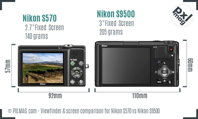 Nikon S570 vs Nikon S9500 Screen and Viewfinder comparison