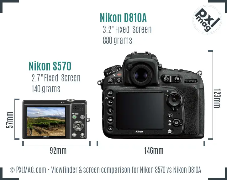 Nikon S570 vs Nikon D810A Screen and Viewfinder comparison