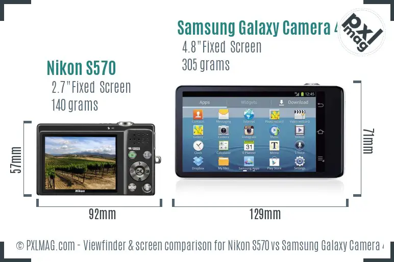 Nikon S570 vs Samsung Galaxy Camera 4G Screen and Viewfinder comparison