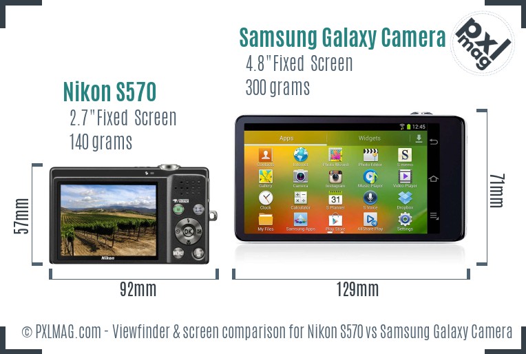 Nikon S570 vs Samsung Galaxy Camera Screen and Viewfinder comparison