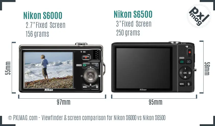 Nikon S6000 vs Nikon S6500 Screen and Viewfinder comparison