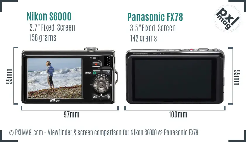 LCD screen and interface comparison