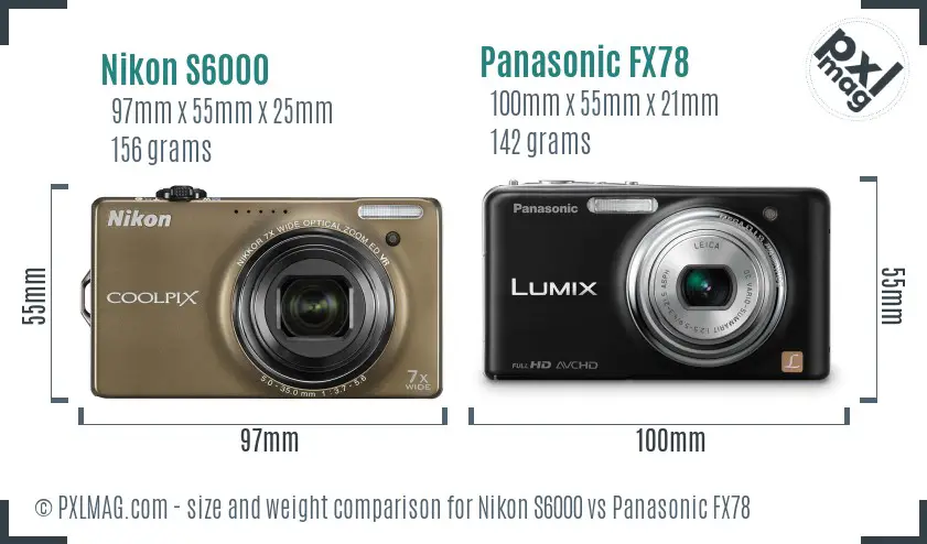 Physical size and ergonomics comparison