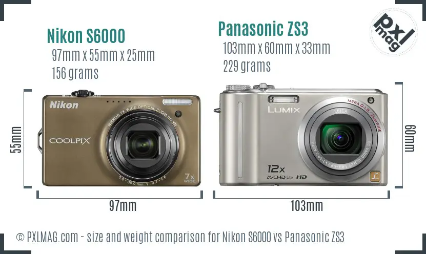 Size and ergonomics comparison