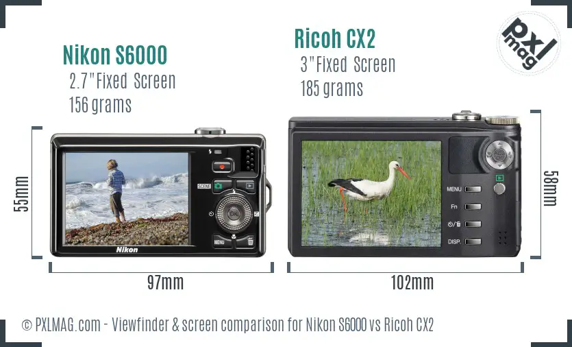 LCD screen and interface comparison