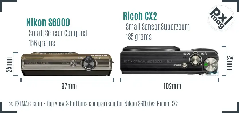 Top view design and control layout comparison