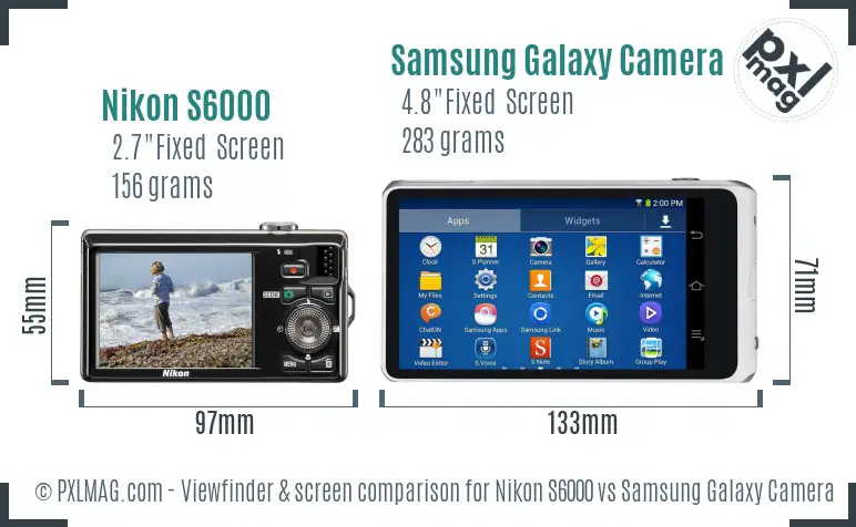 Nikon S6000 vs Samsung Galaxy Camera 2 Screen and Viewfinder comparison