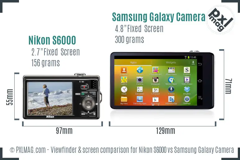 Nikon S6000 vs Samsung Galaxy Camera Screen and Viewfinder comparison