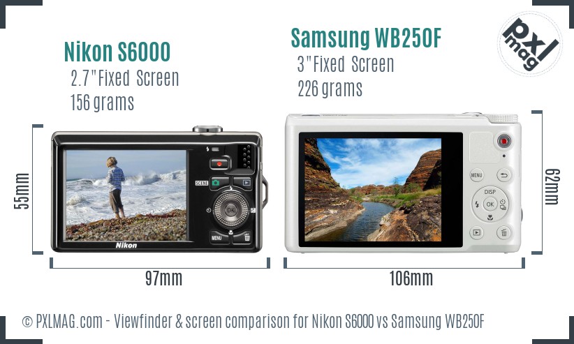 Nikon S6000 vs Samsung WB250F Screen and Viewfinder comparison