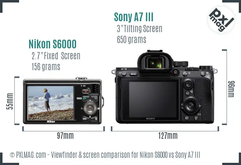 Nikon S6000 vs Sony A7 III Screen and Viewfinder comparison