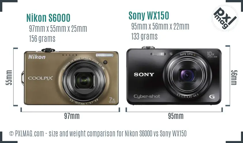Size and Physical Ergonomics Comparison