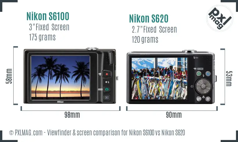 Nikon S6100 vs Nikon S620 Screen and Viewfinder comparison