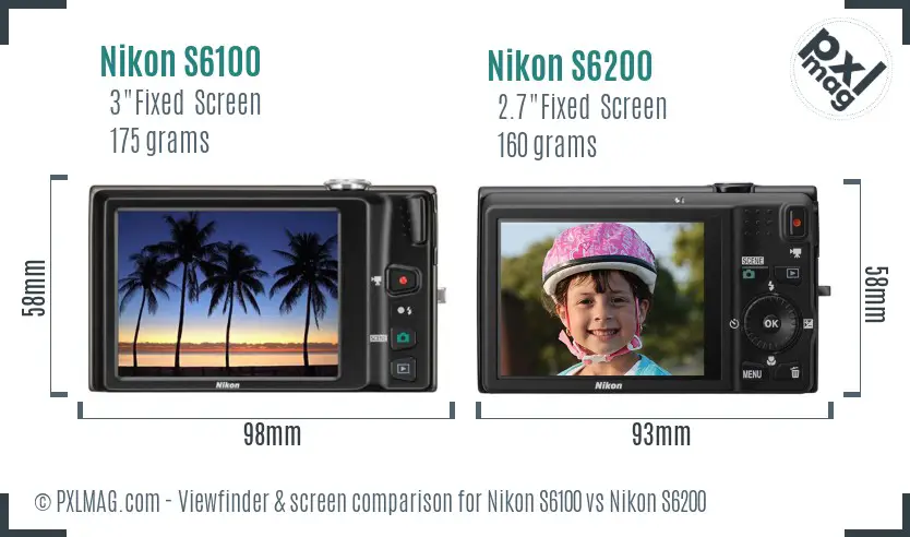 Nikon S6100 vs Nikon S6200 Screen and Viewfinder comparison