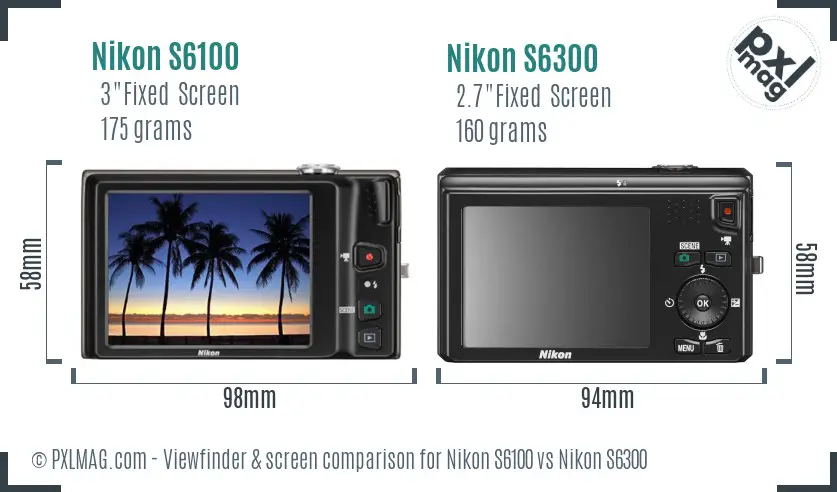 Nikon S6100 vs Nikon S6300 Screen and Viewfinder comparison