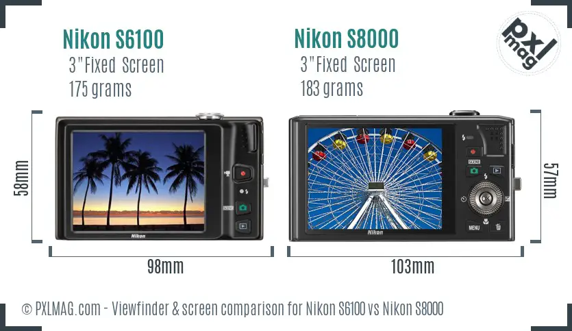 Nikon S6100 vs Nikon S8000 Screen and Viewfinder comparison
