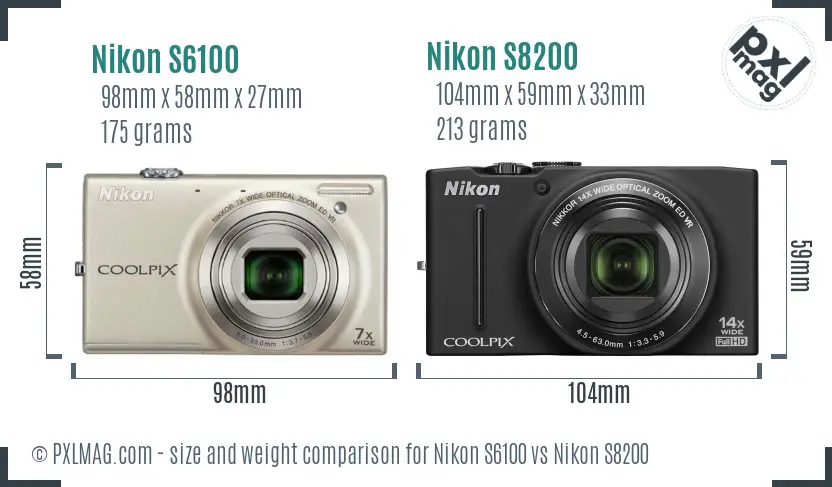 Nikon S6100 vs Nikon S8200 size comparison