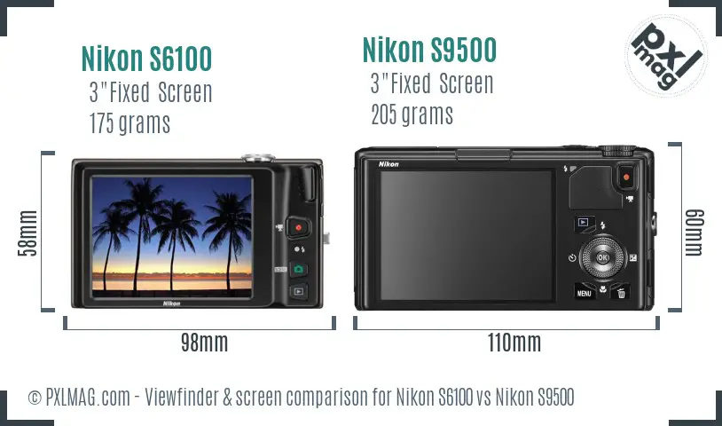 Nikon S6100 vs Nikon S9500 Screen and Viewfinder comparison