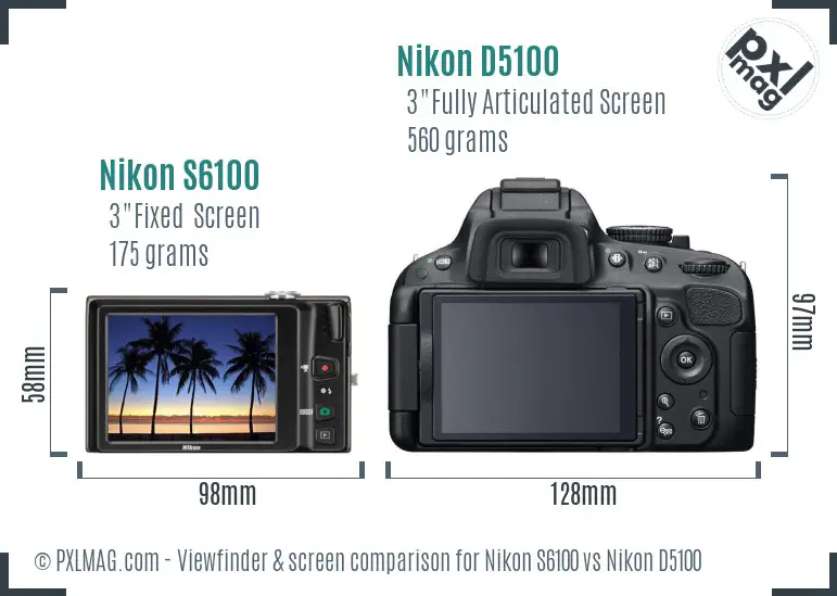 Nikon S6100 vs Nikon D5100 Screen and Viewfinder comparison