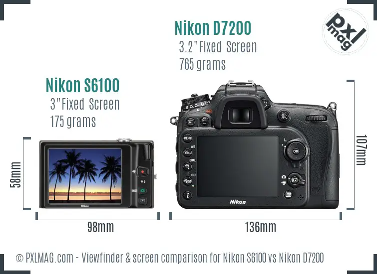 Nikon S6100 vs Nikon D7200 Screen and Viewfinder comparison