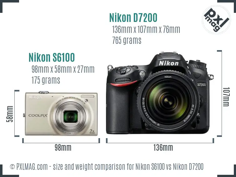 Nikon S6100 vs Nikon D7200 size comparison